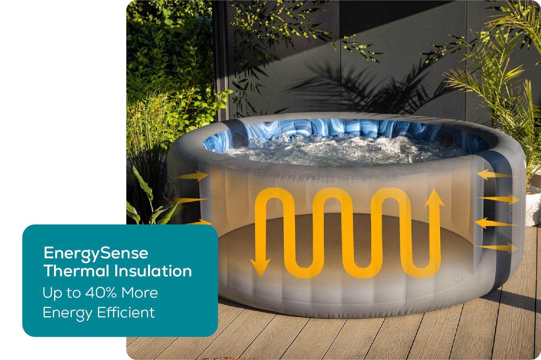 Santorini HydroJet Pro™ + Free Bundle Worth £140