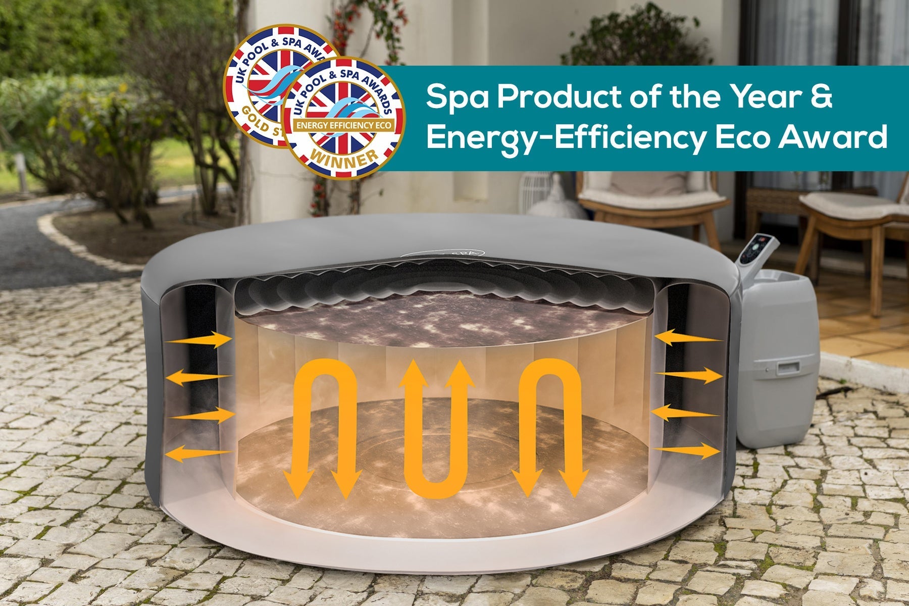 lazy spa round hot tub thermal cover