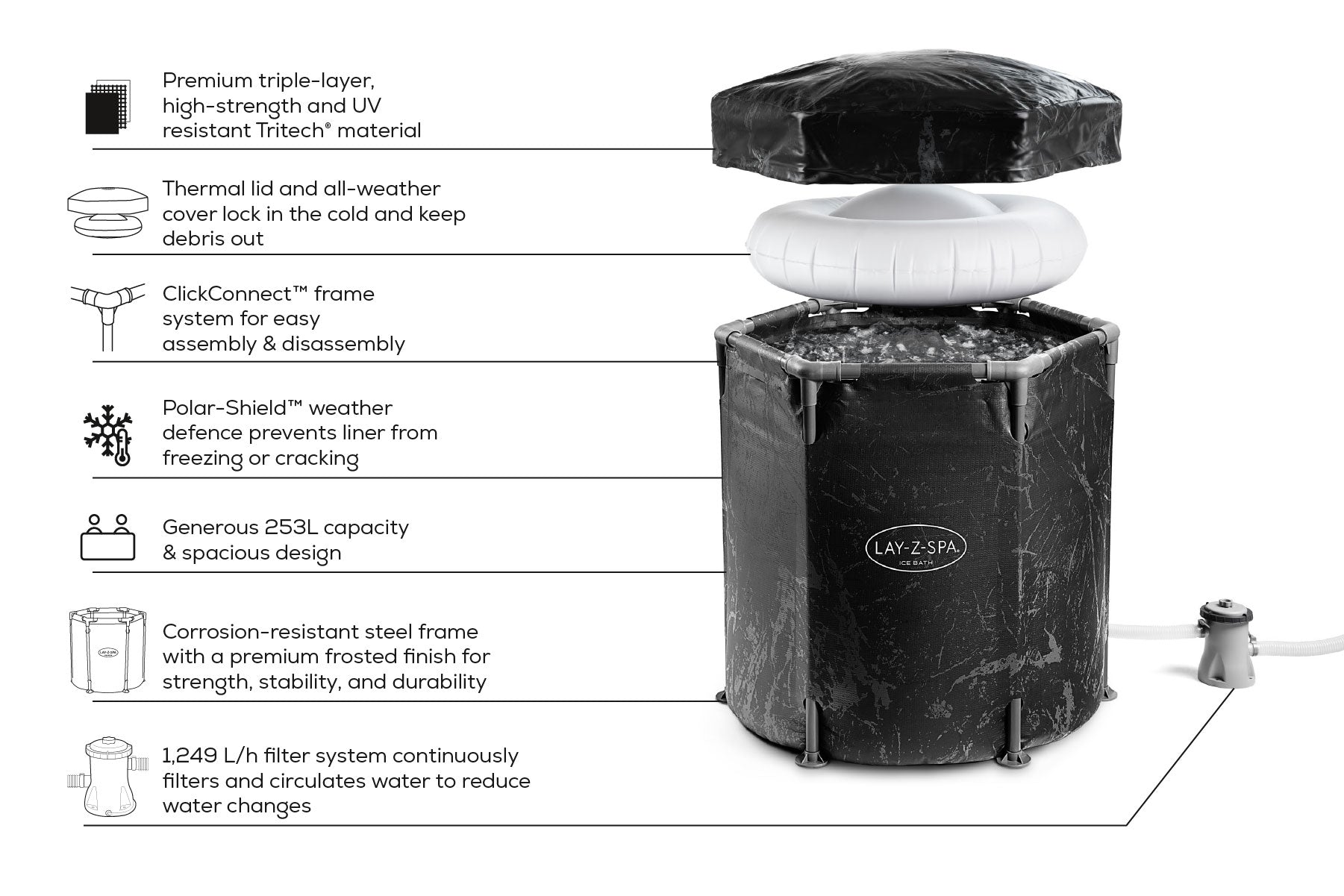 Ice Bath Cold Plunge Recovery Tub with Pump for 1 Person