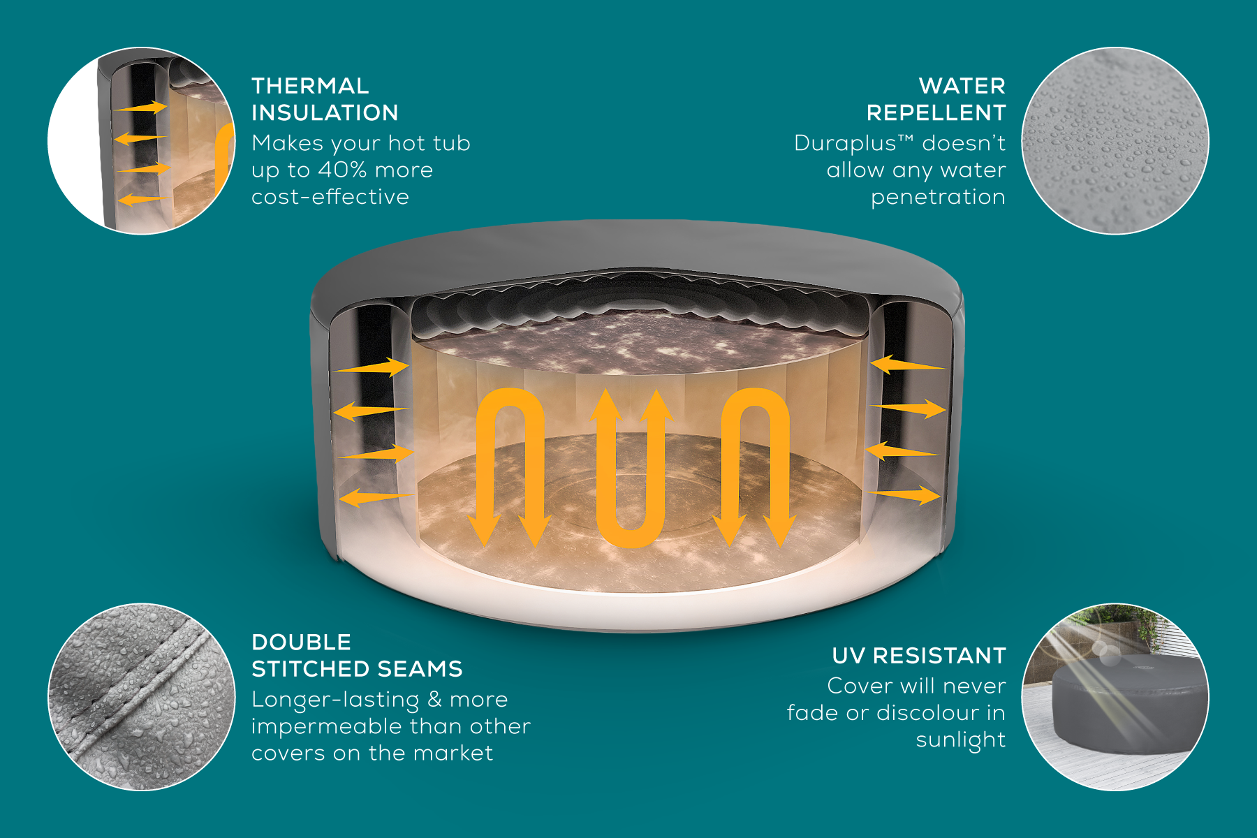 lay z spa Vegas hot tub thermal cover